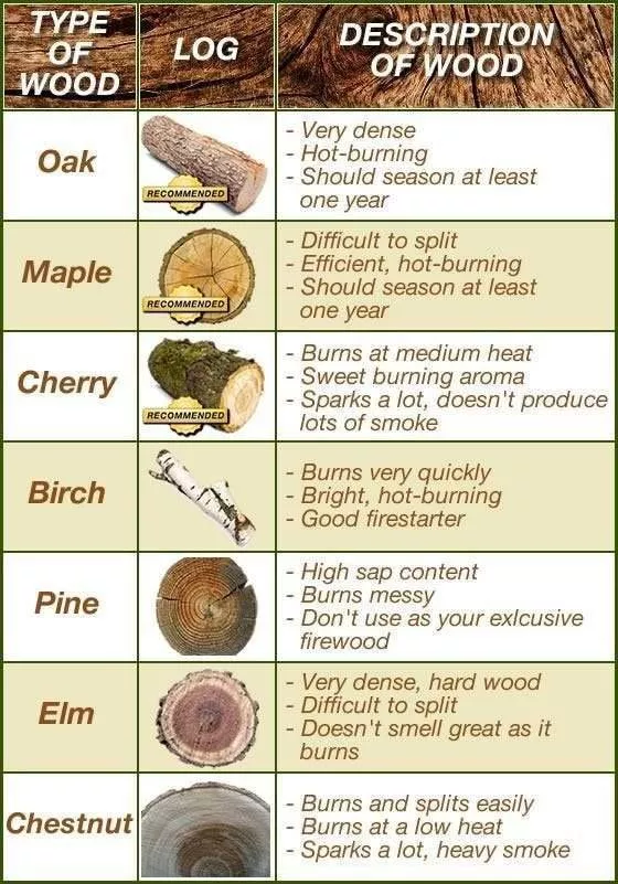Helpful tips  - #9 