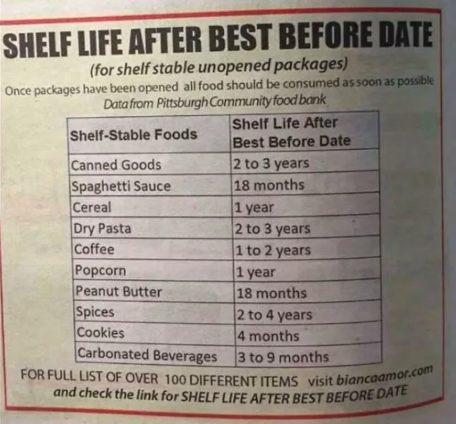 Astuces culinaires - #17 