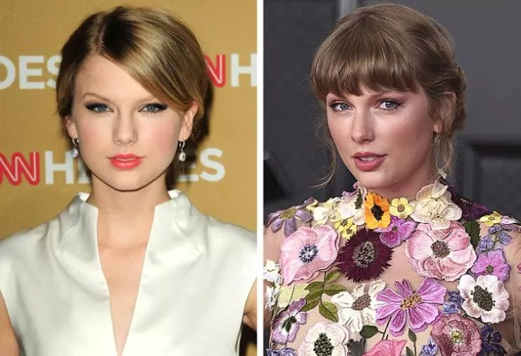 Evaluation of celebrities in recent years