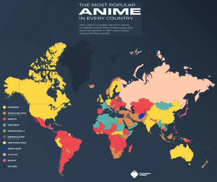 Some graphs rich in knowledge - #6 