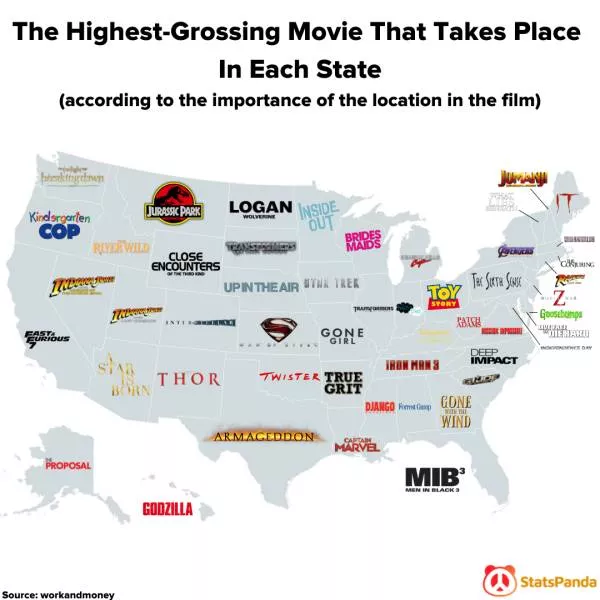 Some graphs rich in knowledge - #8 