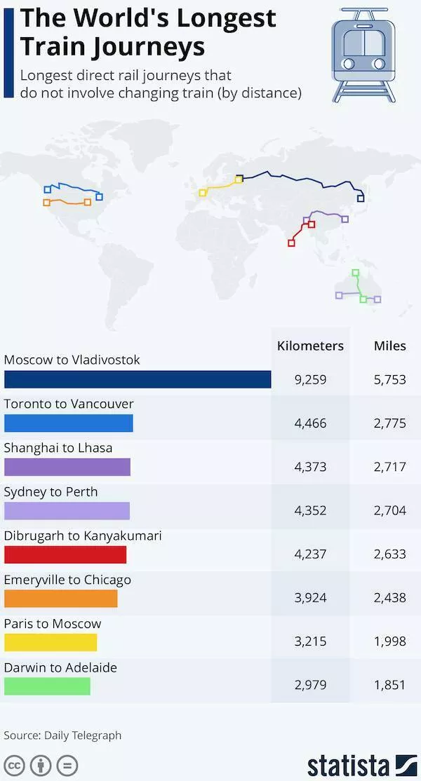 Some interesting graphics - #16 