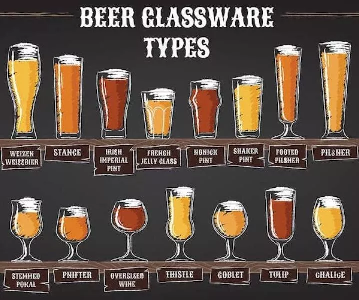 Some interesting graphics - #25 