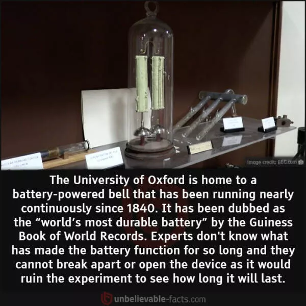 Unbelievable things - #39 