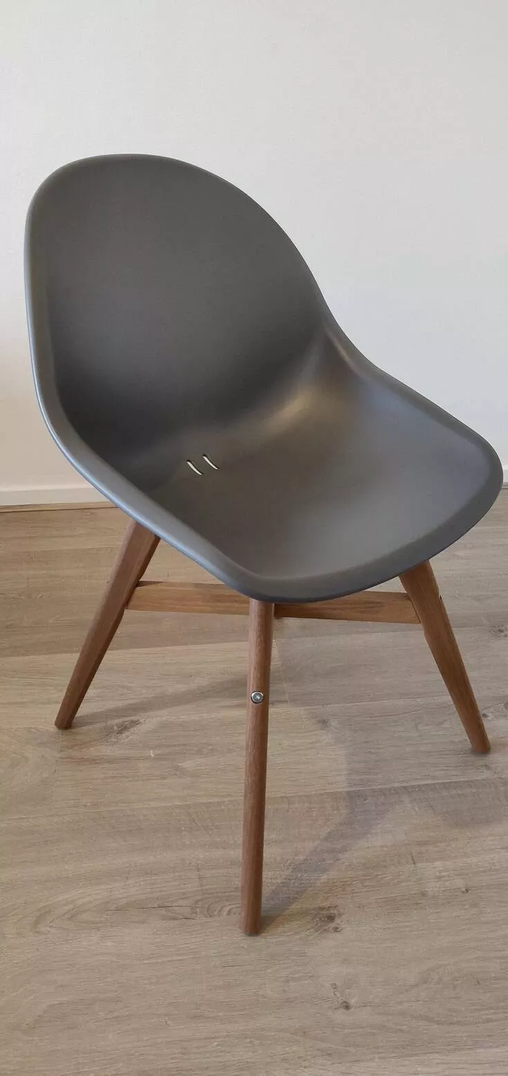 Collection of the week - #7 