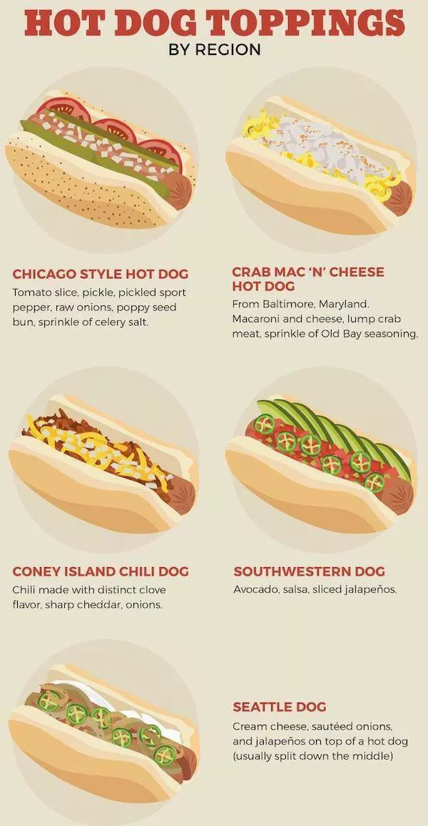 Some knowledge to start the day off right - #8 