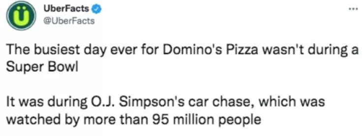 Crazy facts - #28 