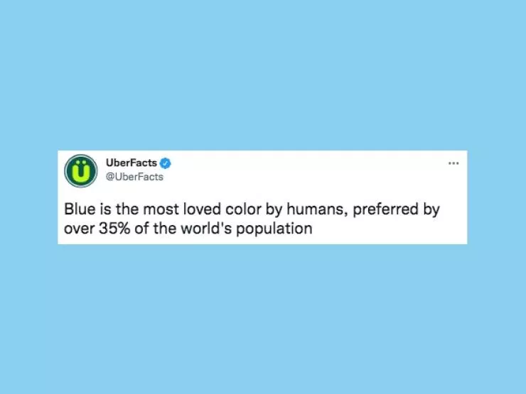 Crazy facts - #4 