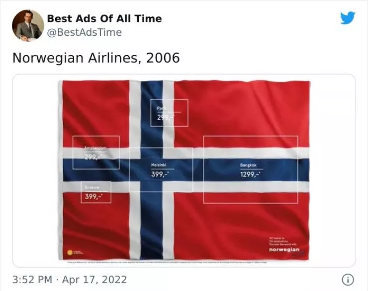 Most successful ads