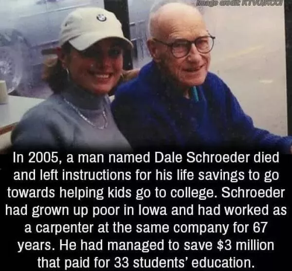 Random and surprising facts - #17 