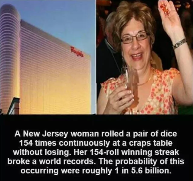 Random and surprising facts