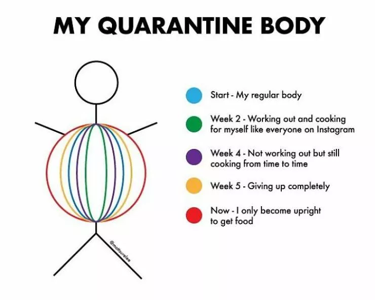 Funny charts - #13 