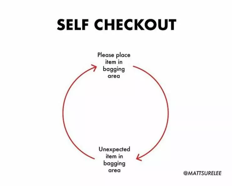 Funny charts - #15 