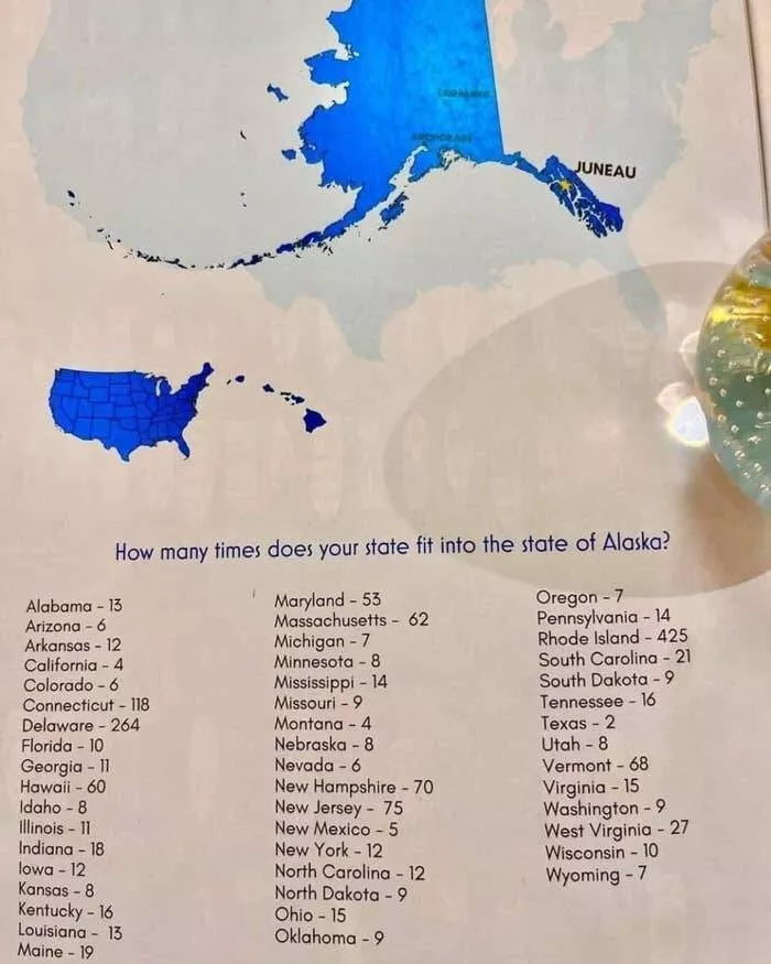 Emerveillements visuels une collection de photos vraiment fascinantes - #21 L'Alaska est immense. VRAIMENT immense