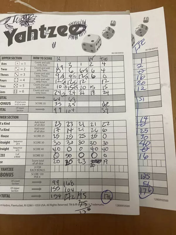 Rare spectacles once in a blue moon witness unforgettable and unlikely events - #13 Ever seen a Yahtzee tie? Rare spectacles once in a blue moon witness unforgettable and unlikely events - #13 Ever seen a Yahtzee tie?