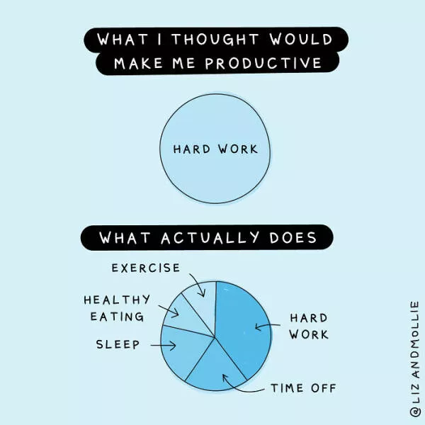 Workplace wisdom cheat sheets and charts approved by bosses - #1 