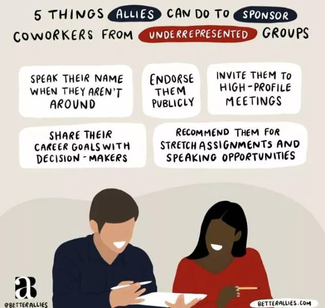 Workplace wisdom cheat sheets and charts approved by bosses