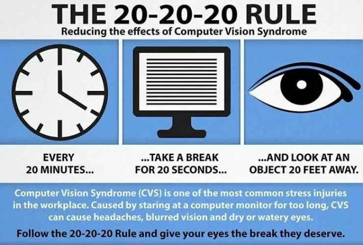 Workplace wisdom cheat sheets and charts approved by bosses - #22 