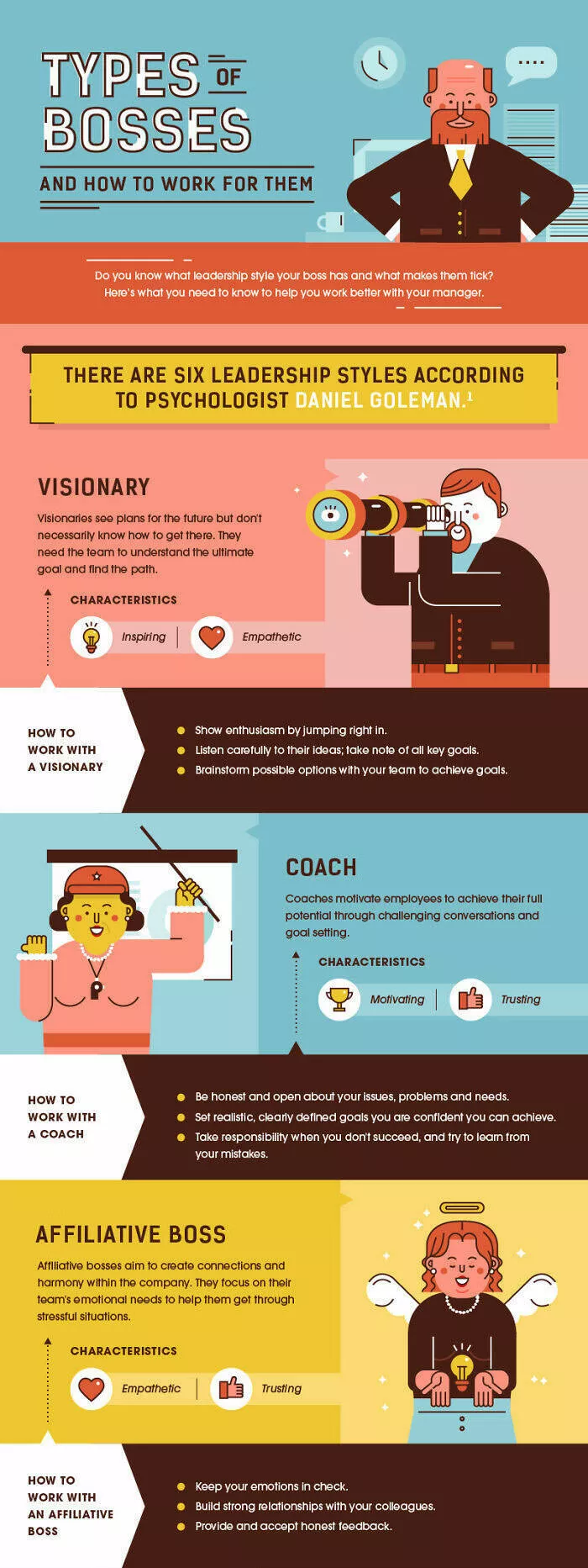 Sagesse en entreprise astuces et diagrammes approuves par les chefs - #23 