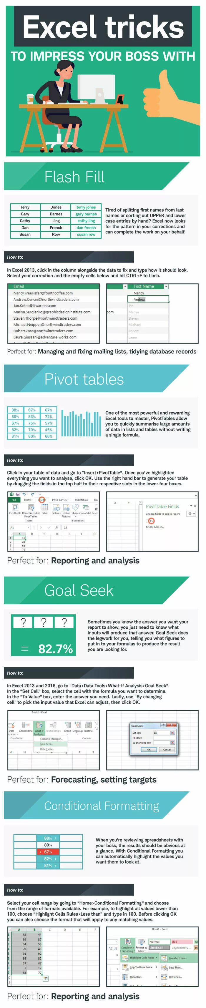 Workplace wisdom cheat sheets and charts approved by bosses - #30 
