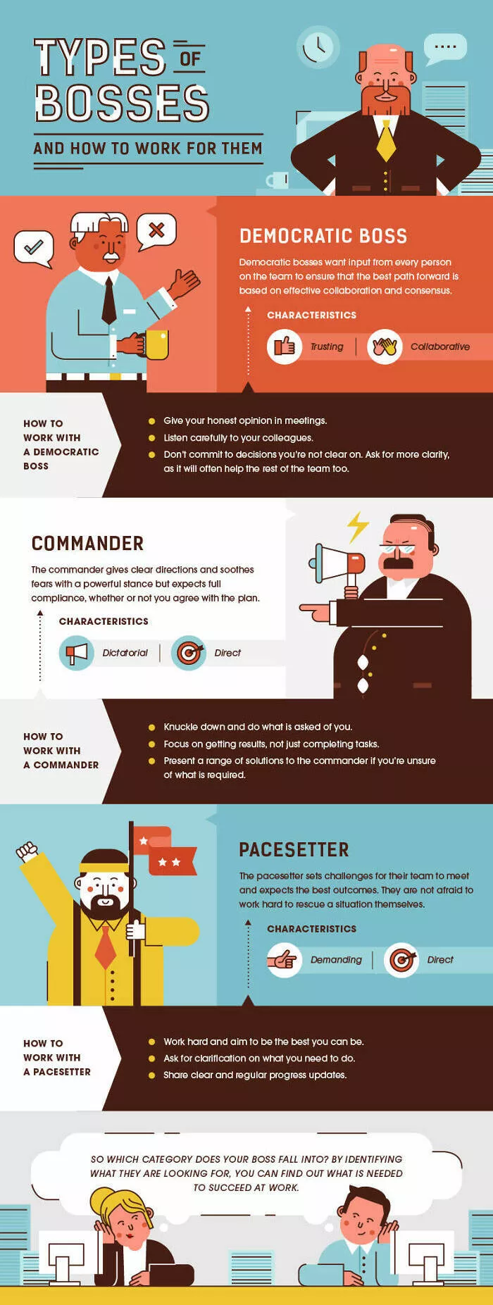 Sagesse en entreprise astuces et diagrammes approuves par les chefs - #31 
