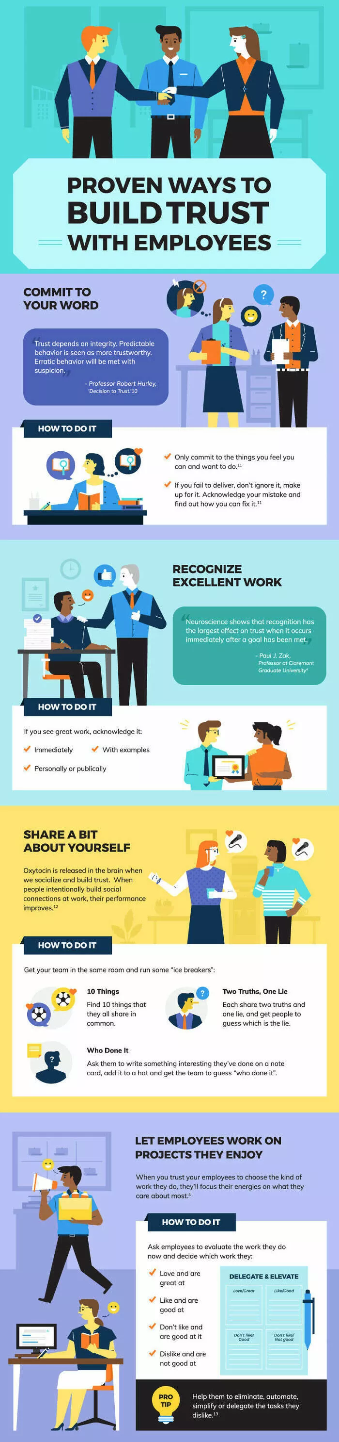Workplace wisdom cheat sheets and charts approved by bosses - #40 