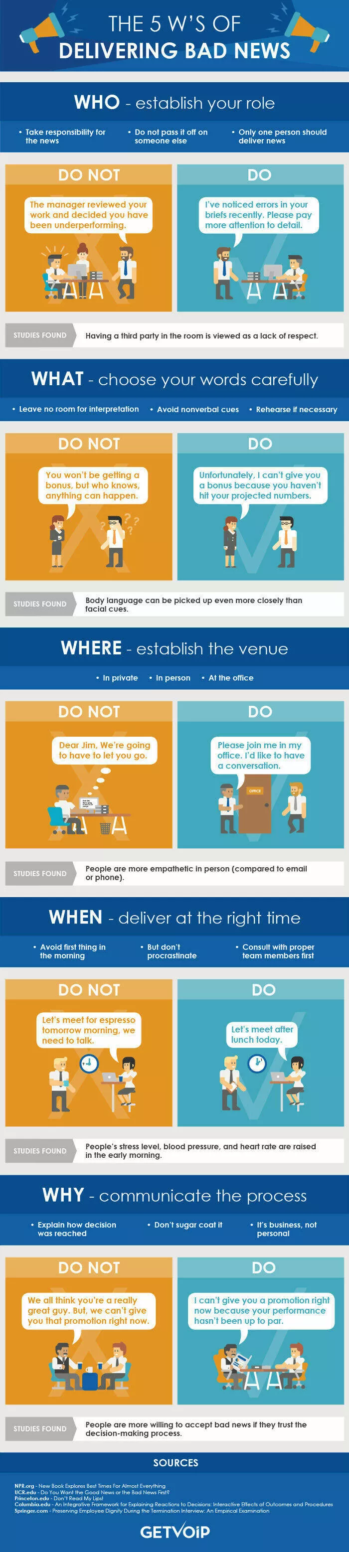 Workplace wisdom cheat sheets and charts approved by bosses - #48 