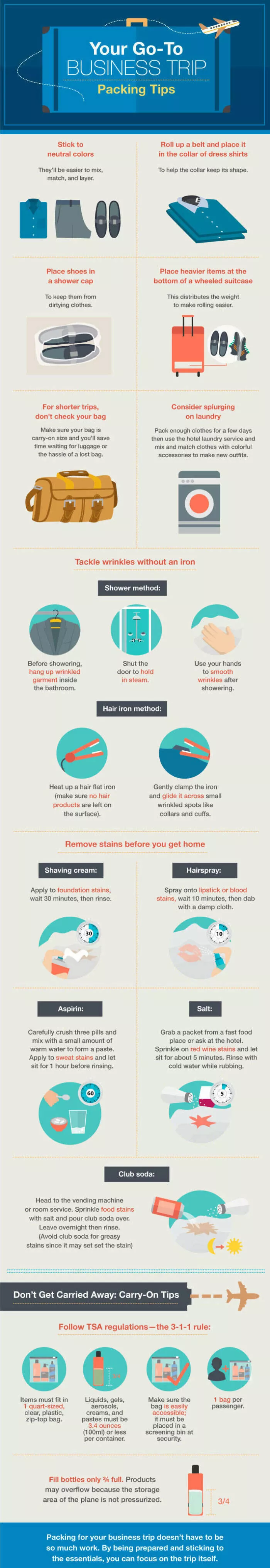 Workplace wisdom cheat sheets and charts approved by bosses - #9 