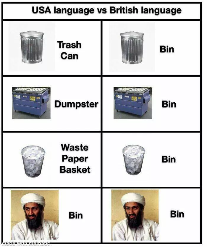 British humor unveiled memes celebrating the best of british wit - #21 