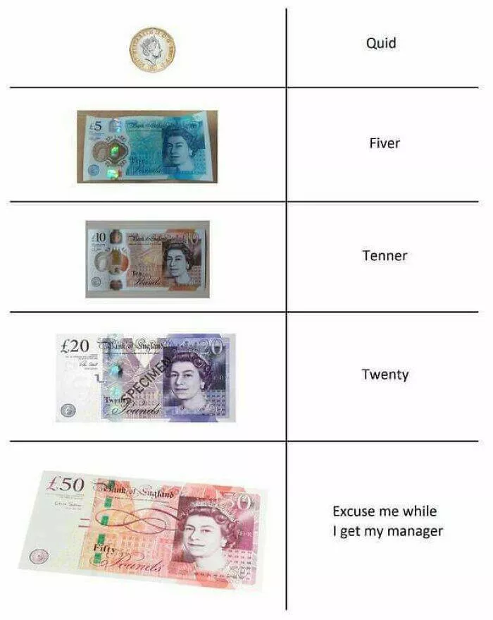 Esprit britannique eclatant memes mettant en valeur lapogee de lhumour britannique - #3 