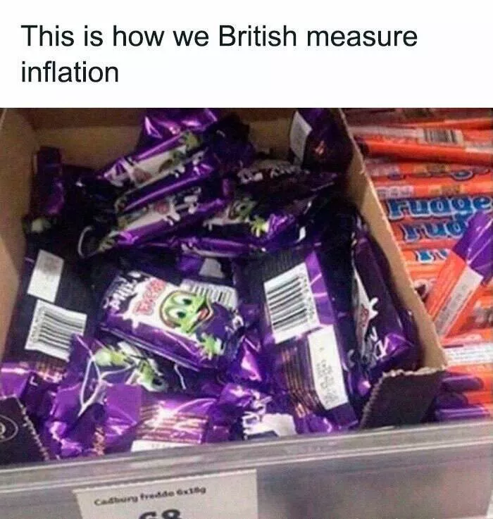 Esprit britannique eclatant memes mettant en valeur lapogee de lhumour britannique - #48 