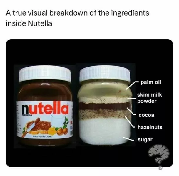 Surprising facts about our world - #51 Surprising facts about our world - #51