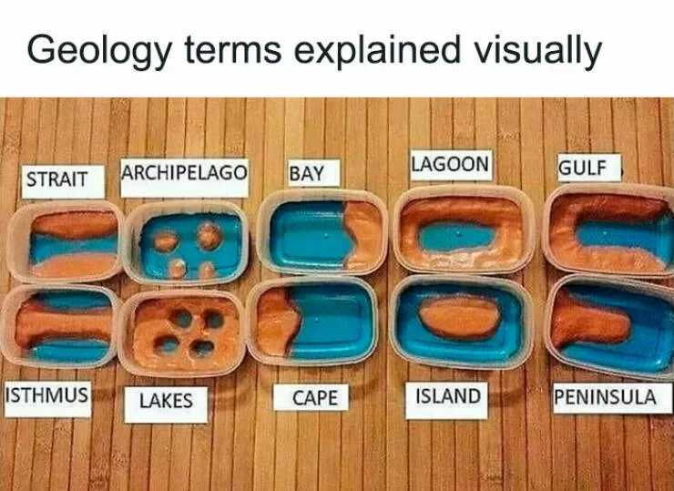 Surprising facts about our world - #7 