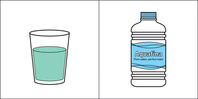 Discover the two type of people - #19 