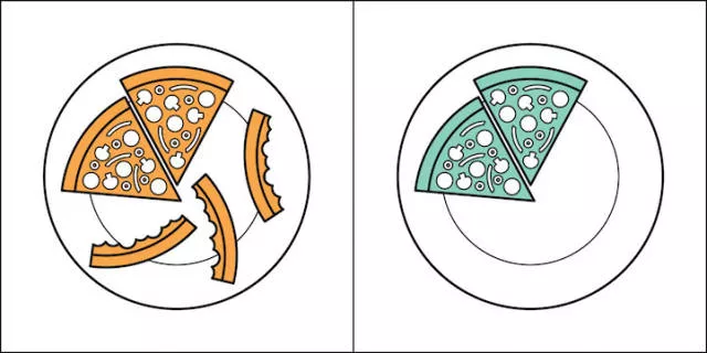 Discover the two type of people - #20 