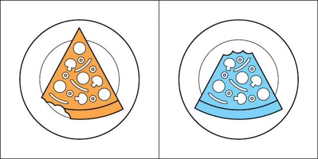 Decouvrir les deux type de personnes