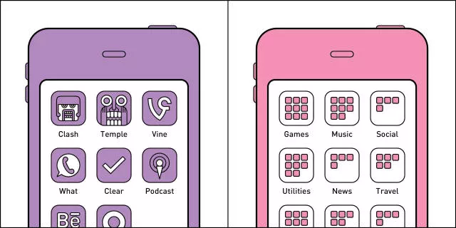 Discover the two type of people - #6 