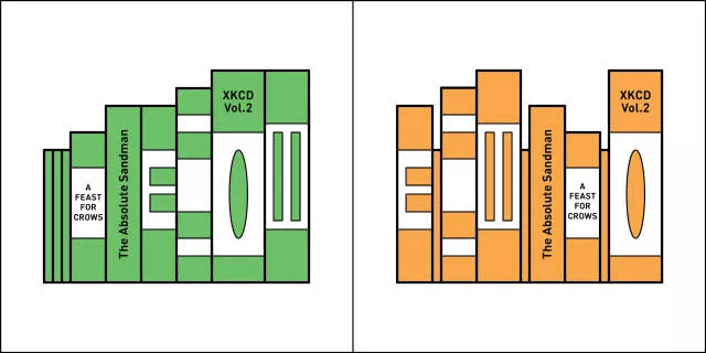 Decouvrir les deux type de personnes - #7 