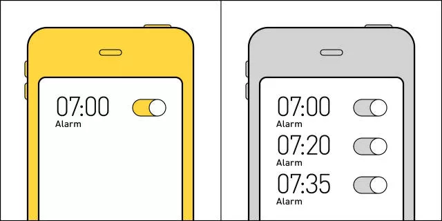 Discover the two type of people - #8 