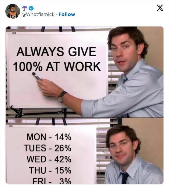 Relatable memes that will have everyone in stitches - #40 