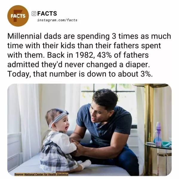 Fascinating facts that will spark your curiosity - #31 