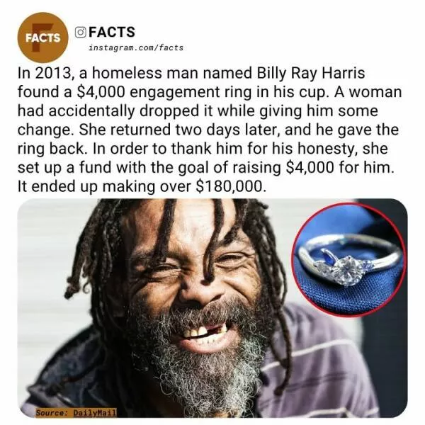 Fascinating facts that will spark your curiosity - #35 