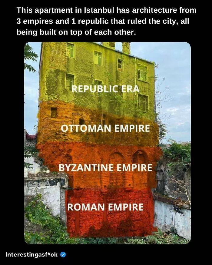 Fascinating facts to satisfy your curious mind - #30 