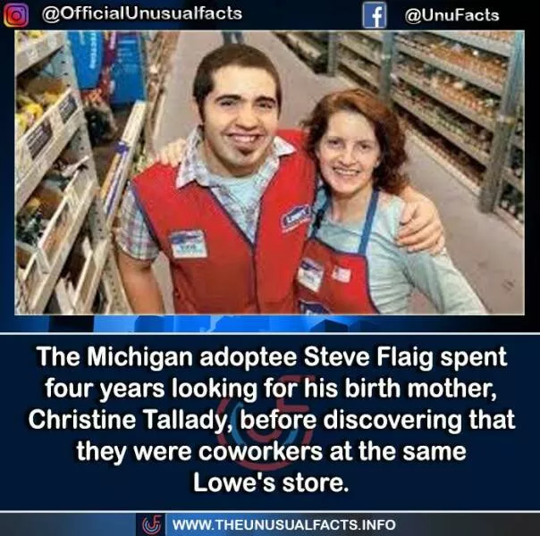 Mind blowing facts and astonishing wonders from around the world - #25 