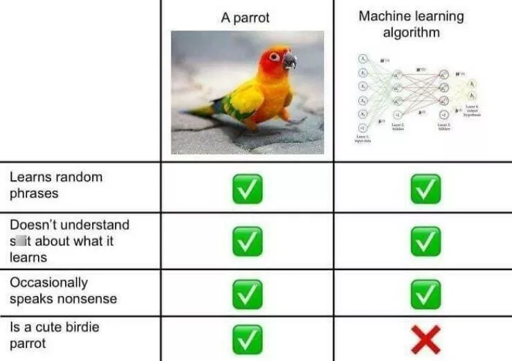 Memes de programmation hilarants que tous les codeurs apprecieront - #41 