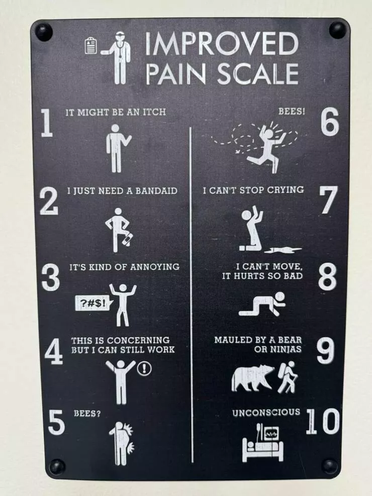 Intriguingly curious photos that ignite your interest - #12 This pain scale at my doctor’s office.