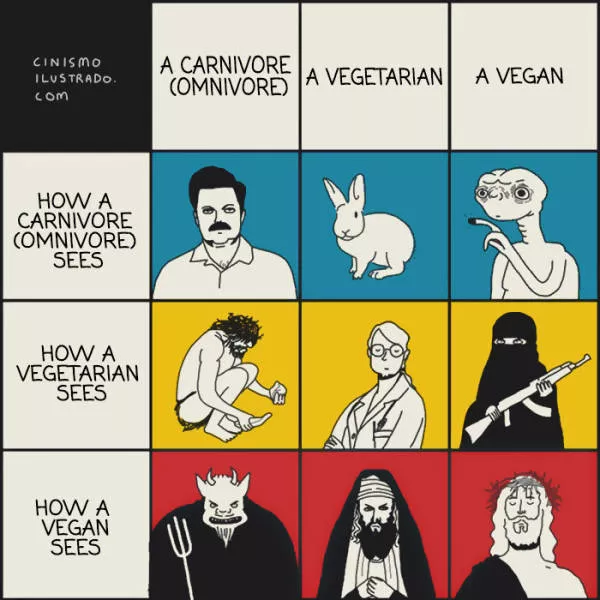 40 drawings that caricature modern life - #25 