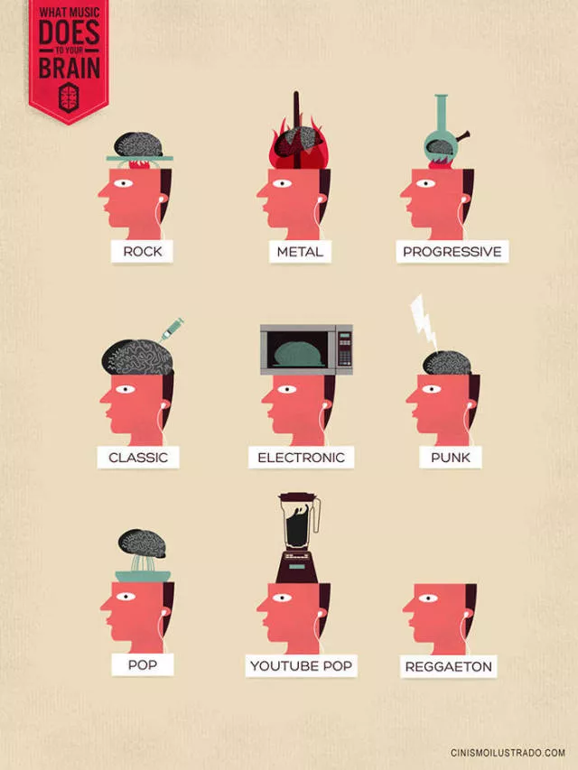 40 drawings that caricature modern life - #7 
