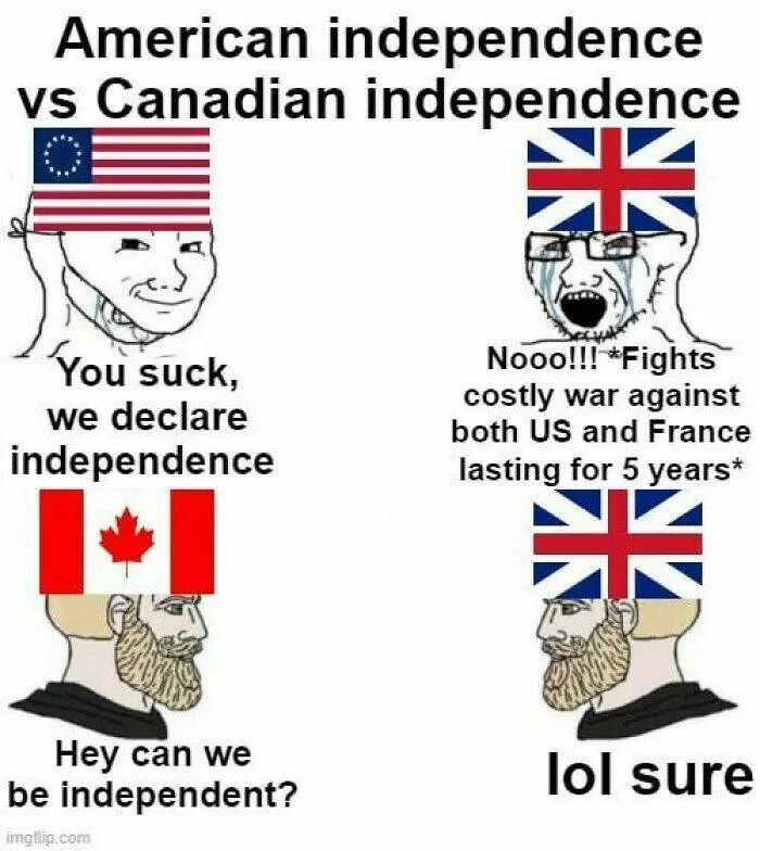 Memes that make history way more entertaining and fun - #18 