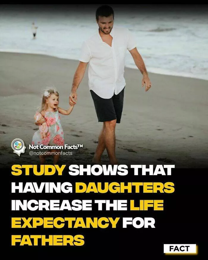 Endlessly fascinating facts - #20 